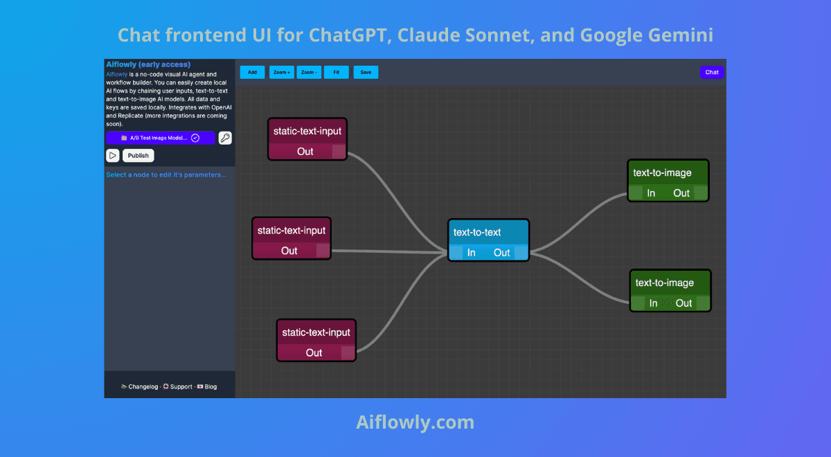 Screenshot illustrating the integration of custom AI agents and advanced AI flows in Aiflowly.com, connected with various chat interfaces.